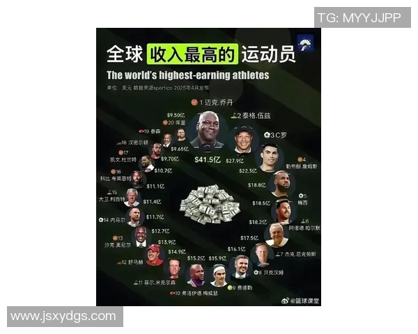 全球十大体育明星榜单揭晓谁将成为运动界的传奇人物