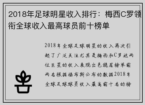 2018年足球明星收入排行：梅西C罗领衔全球收入最高球员前十榜单